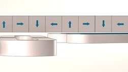 Lévitation magnétique et entraînement de précision pour le nanopositionnement