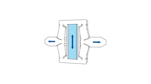 Systèmes de guidage et transmission de force