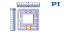 PI Direct Position Measurement
